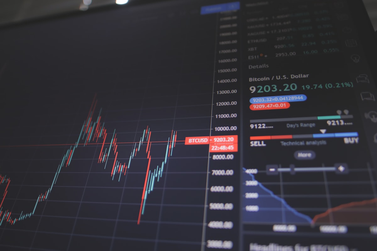 Trading platform showing a price panel with buy and sell buttons
